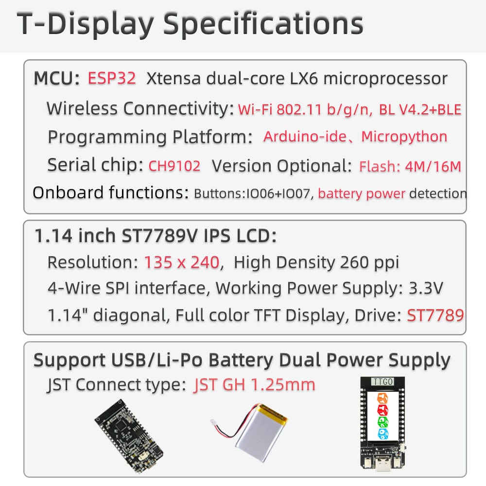 T-Display [DE]