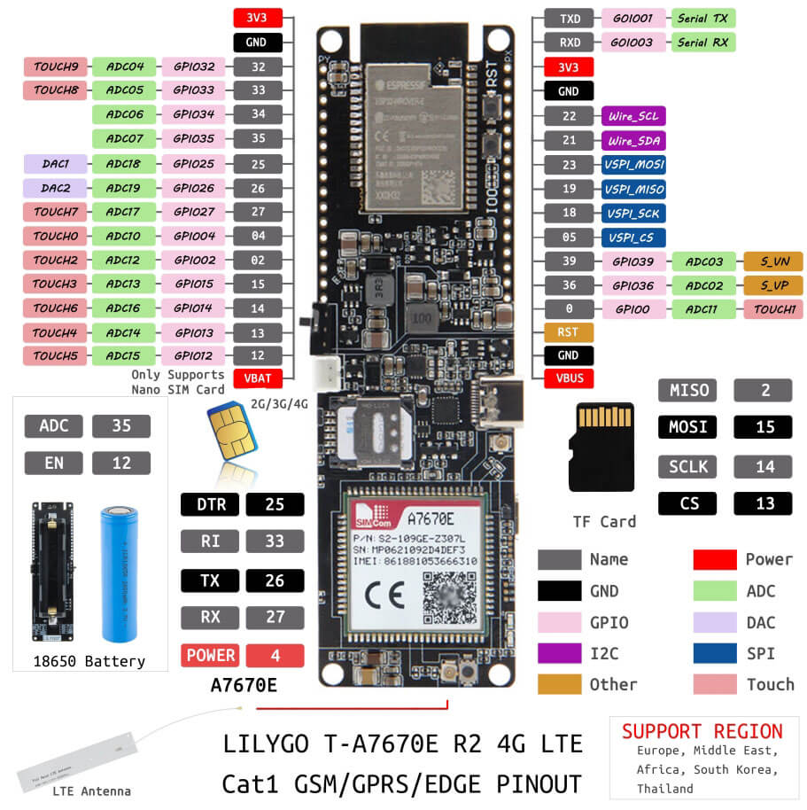 A7670sa Module Schematic T-A7670E/G/SA R2 – LILYGO®
