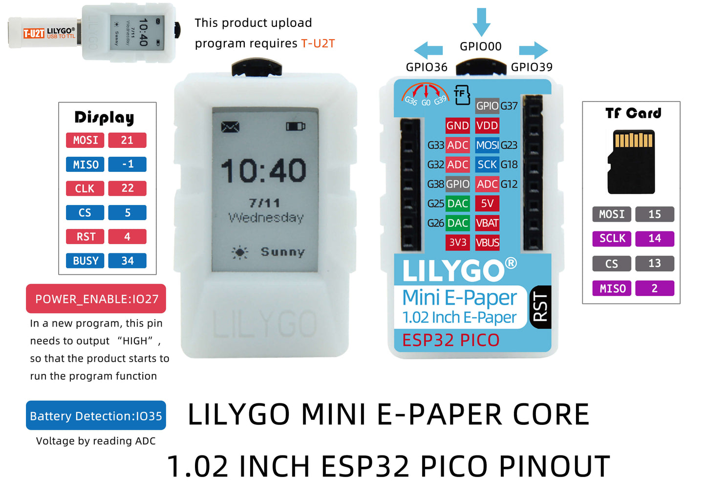 Mini E-Paper