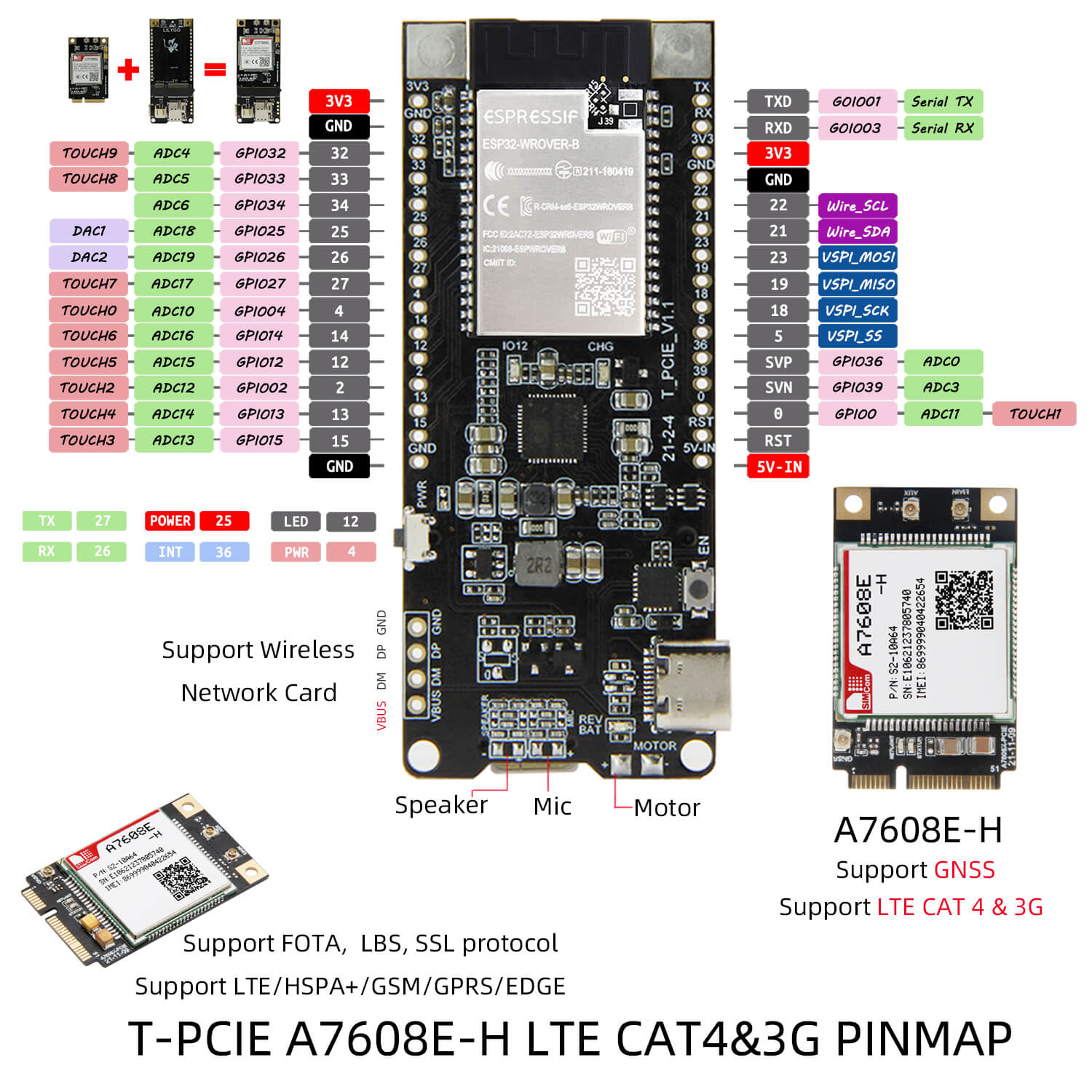 T-PCIE