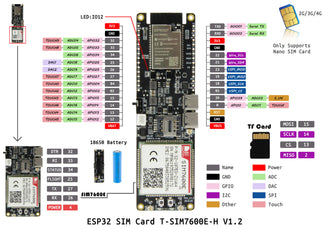 Sim7600 Module Schematic T-SIM7600E/G-H – LILYGO®